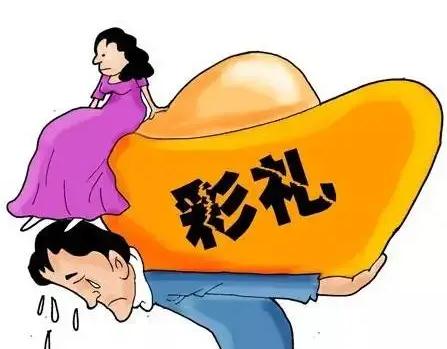 成都律師,婚姻家庭,成都婚姻律師,彩禮,成都律所