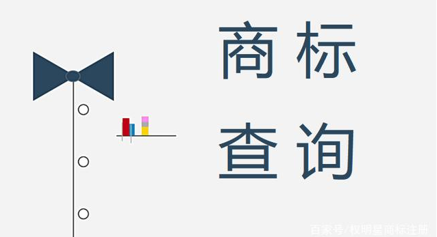  成都中絡(luò)智合