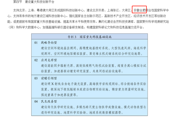 成都中絡(luò)智合